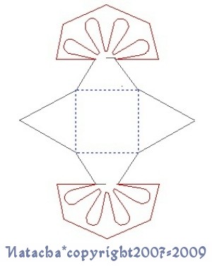 Carte fleur